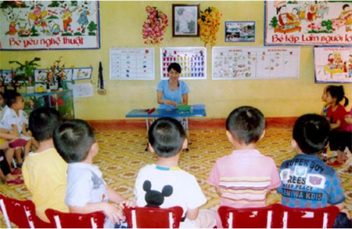 GDMN - Chia sẻ kinh nghiệm số 1: Sử dụng phương pháp “Trực quan hành động” để dạy tăng cường tiếng Việt cho trẻ mẫu giáo dân tộc thiểu số