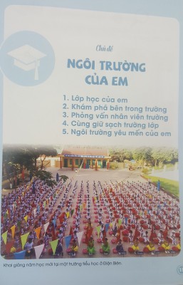 Sử dụng tài liệu giáo dục địa phương tỉnh Điện Biên trong việc dạy học   tích hợp với hoạt động trải nghiệm cho học sinh lớp 1.